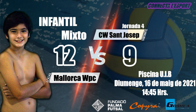 Mallorca WPC vs CW Sant Josep