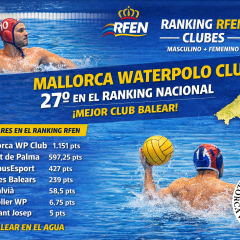 🏆 El Mallorca Wpc, 27º en el ranking RFEN nacional
